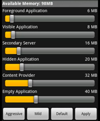 Memory Manager: Available Memory